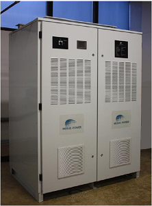 Active Harmonic Filter M500